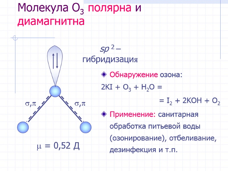 Молекула O3 полярна и диамагнитна Обнаружение озона:  2KI + O3 + H2O =